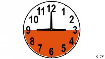 Uhr zeigt drei bis neun