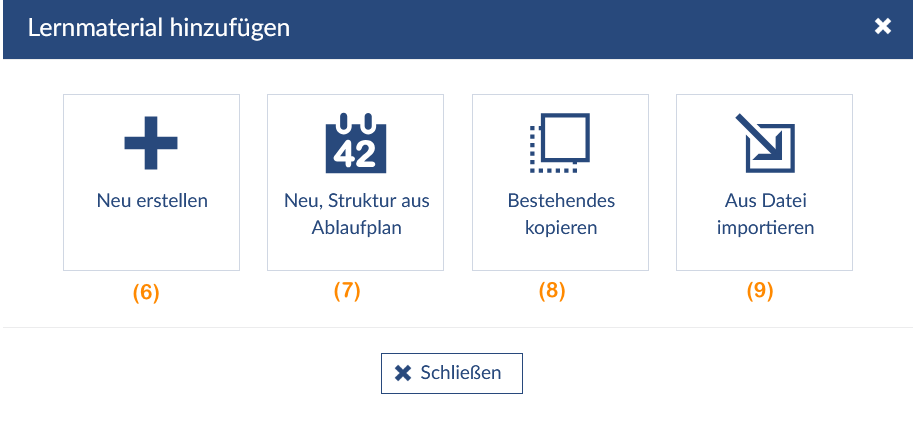 Bild: Auswahl Lernmaterial hinzufügen: neu erstellen, Struktur aus Ablaufplan, bestehendes kopieren, aus Datei importieren.