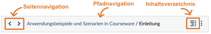 Bild: Screenshot der Navigation, von links nach rechts Seitennavigation, Pfadnavigation, Inhaltsverzeichnis und Seiten-Aktionen