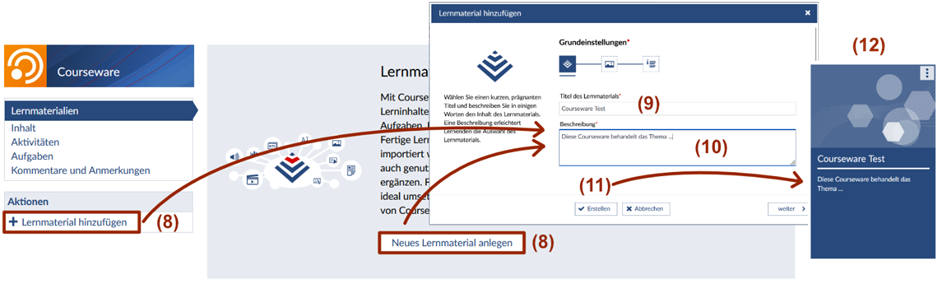 Bild: Anlegen des ersten Lernmaterials