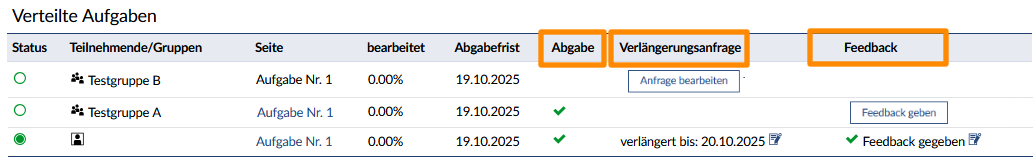 Verwaltung von Aufgaben: Abgaben im Blick, Verlängerungen, Feedback geben