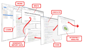 Jupyter – Entwicklungsumgebung und interaktives Notizbuch für viele  Programmiersprachen – Studytools