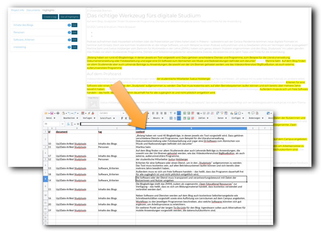 Screenshot von einem annotierten Dokument in Taguette und einer exportierten Liste der verschlagworteten Textteile in LibreOffice Calc