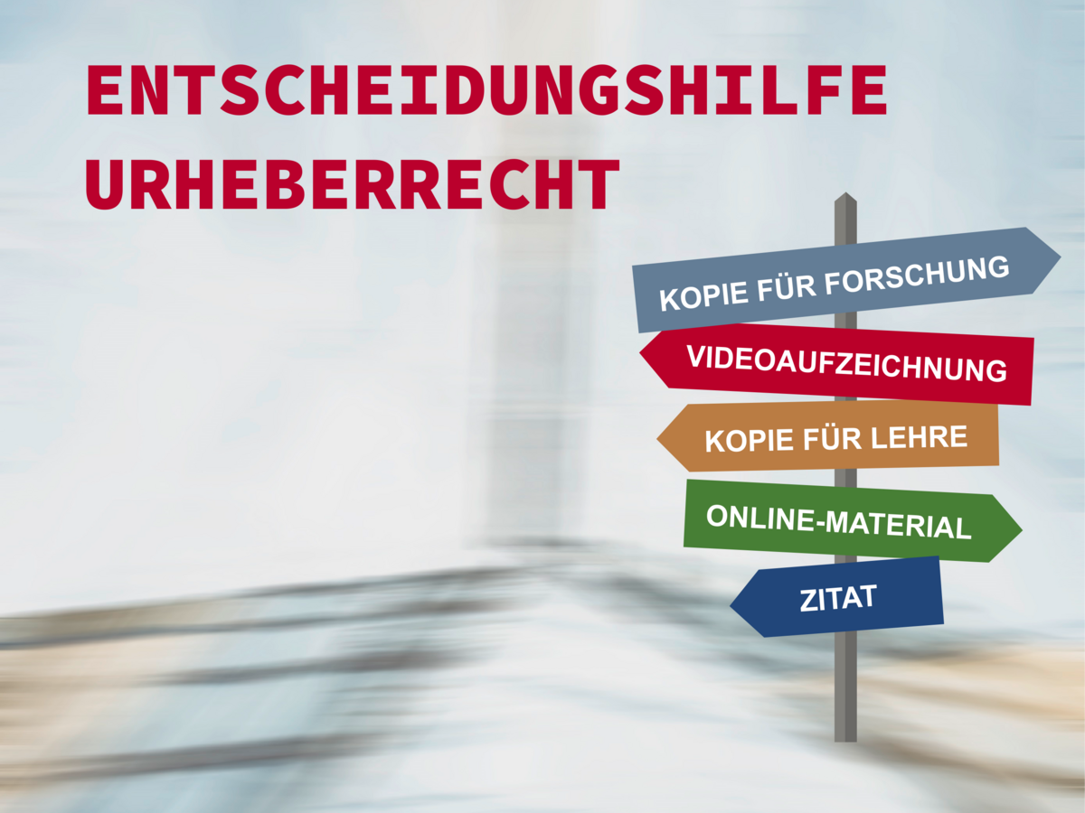 Das Bild zeigt einen Hinweisschild mit der Aufschrift "ENTSCHEIDUNGSHILFE URHEBERBERECHT". Es zeigt verschiedene Richtungen mit verschiedenen Informationen, wie "Kopie für Forschung", "Videoaufzeichnung", "Kopie für Lehre", "Online-Material" und "Zitat".